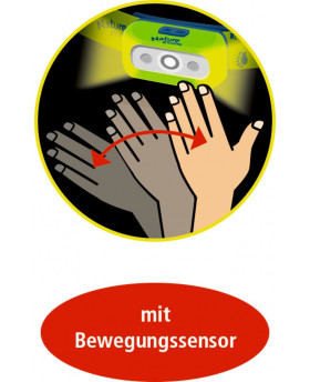 Lampe frontale - Die Spiegelburg